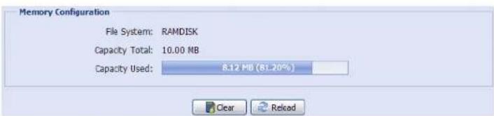 Memory Configuration File System: RAMDISK Capacity Total: 10.00 MB Capacity Used: 8.12 MB (61.20%) Clear Reload