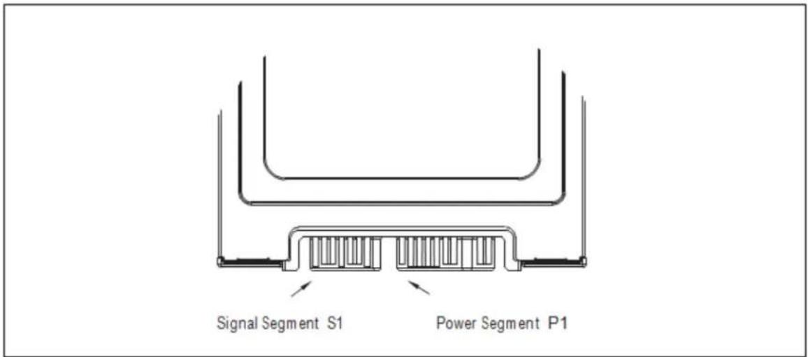 Signal Segment S1 Power Segment P1