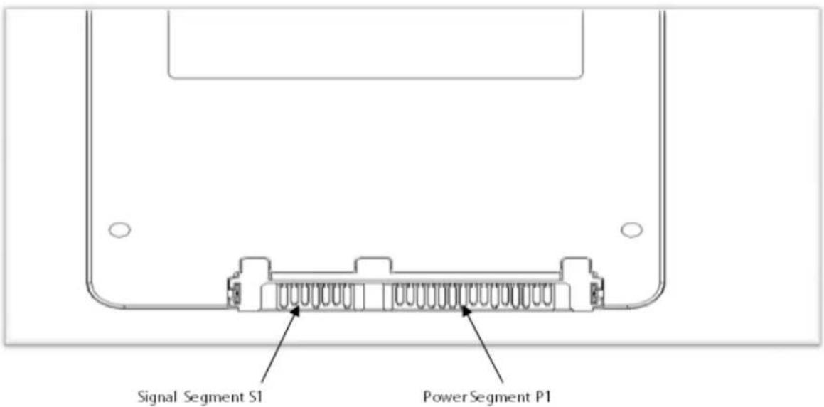 Signal Segment S1 Power Segment P1