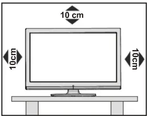 10 cm 10cm 10cm