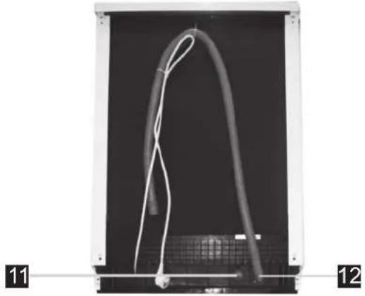 GORENJE GS63314XS - Funkcije in lastnosti pomivalnega stroja - 2