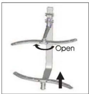 Open