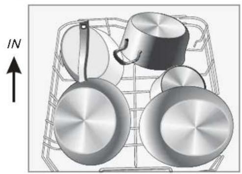 GORENJE GS63314XS - Zlaganje posode v spodnjo košaro - 2