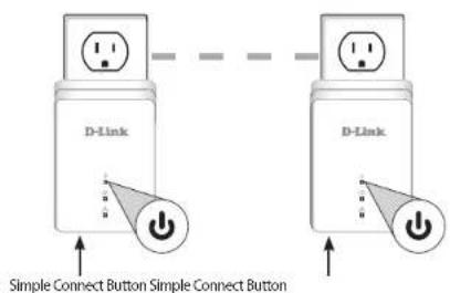 D-Link Simple Connect Button Simple Connect Button D-Link