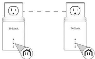 D-Link D-Link