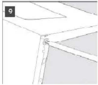 GORENJE KRF4151AW KRT - Uporaba - 2
