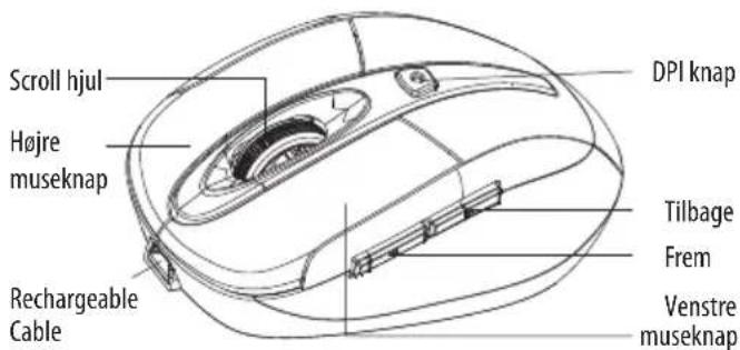 Scroll hjul Højre museknap Rechargeable Cable DPI knap Tilbage Frem Venstre museknap