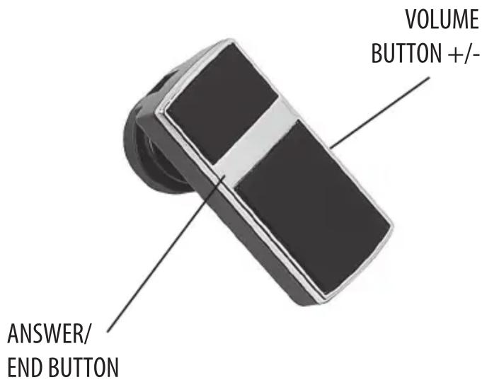 VOLUME BUTTON +/- ANSWER/ END BUTTON