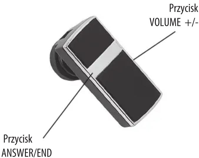 Przycisk VOLUME +/- Przycisk ANSWER/END