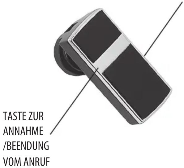 TASTE ZUR ANNAHME /BEENDUNG VOM ANRUF