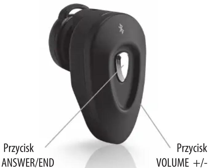 Przycisk ANSWER/END Przycisk VOLUME +/-