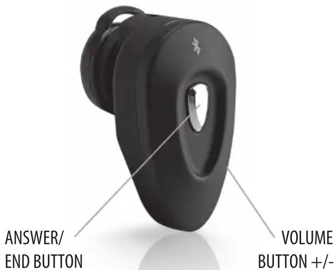 ANSWER/ END BUTTON VOLUME BUTTON +/-