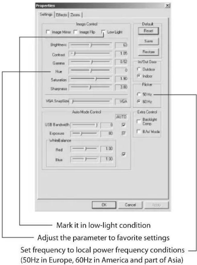 Properties Settings | Effects | Zoom | Image Control Image Mirror Image Flip Low Light Brightness 63 Contrast 1.05 Gamma 0.52 Hue 0 Saturation 1.90 Sharpness 3.80 VGA SnapSize VGA Auto Mode Control AUTO USB Bandwidth 9 ✓ Exposure 80 ✓ WhiteBalance Red 1.00 ✓ Blue 1.00 ✓ Default Reset Save Restore In/Out Door Outdoor Indoor Flicker 50 Hz 60 Hz Extra Control Backlight Comp BAV/ Mode OK Cancel Apply Mark it in low-light condition Adjust the parameter to favorite settings Set frequency to local power frequency conditions (50Hz in Europe, 60Hz in America and part of Asia)