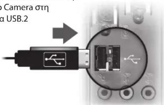o Camera στη α USB.2