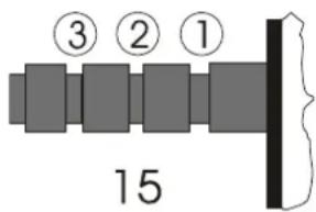 ③ ② ① 15