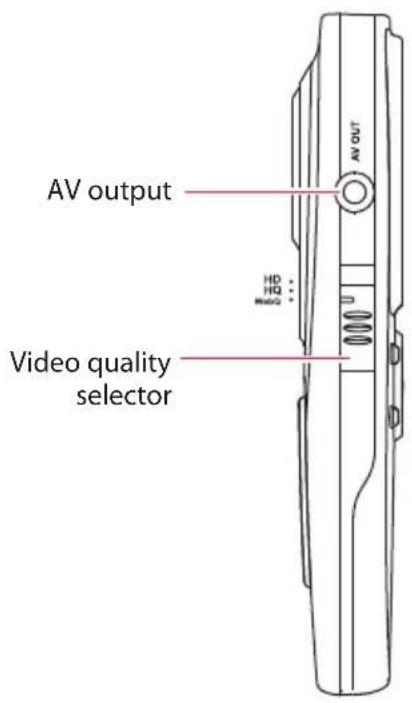 AV output Video quality selector