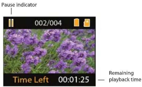 Pause indicator 002/004 Time Left 00:01:25 — Remaining playback time