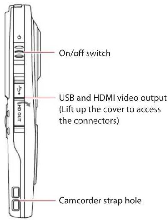 On/off switch USB and HDMI video output (Lift up the cover to access the connectors) Camcorder strap hole