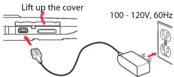 Lift up the cover 100 - 120V, 60Hz