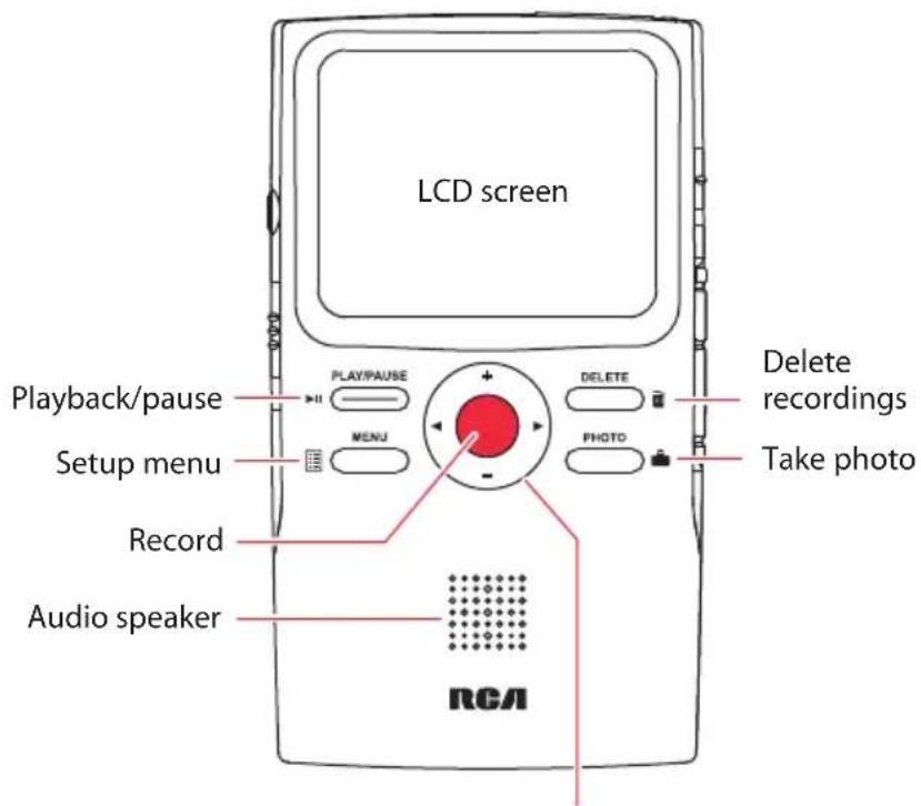 LCD screen Playback/pause Setup menu Record Audio speaker Play/PAUSE MENU DELETE PHOTO Delete recordings Take photo RCA