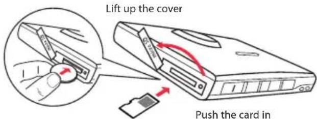 Lift up the cover Push the card in