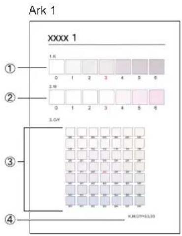 Ark 1 xxxx 1 ① 1.K 0 1 2 3 4 5 6 ② 2.M 0 1 2 3 4 5 6 3.CYF ③ K.M.CYF=3.3/30