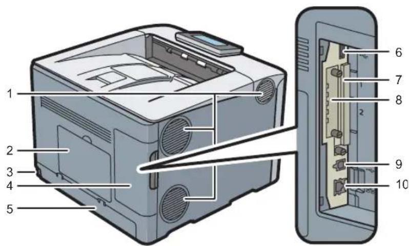 RICOH Aficio SP C730DN - Printeren set bagfra - 1