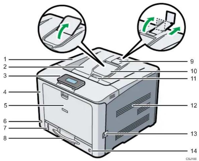 1 2 3 4 5 6 7 8 9 10 11 12 13 14 CSJ100