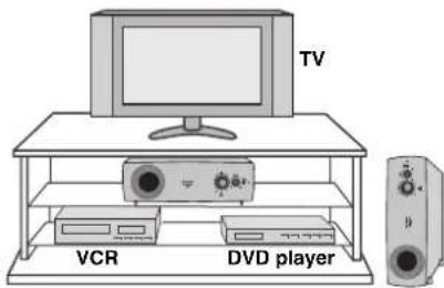 TV VCR DVD player