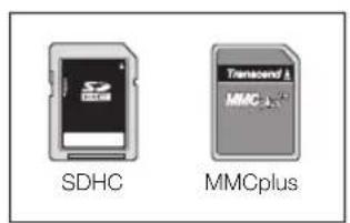 SDHC MMCplus