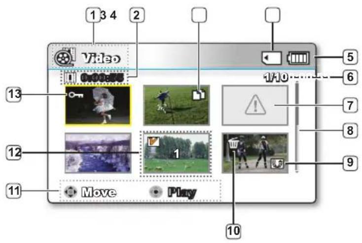 1 3 4 2 Video 1/10 5 6 7 8 9 10 11 Move Play