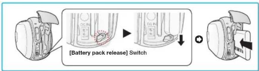 [Battery pack release] Switch