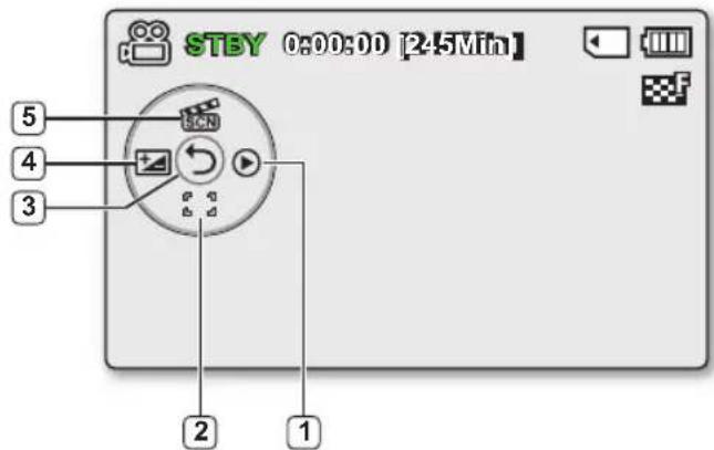 STEY 0:00:00 [245Min] 5 4 3 2 1