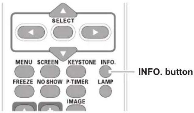 SELECT MENU SCREEN KEYSTONE INFO. FREEZE NO SHOW P-TIMER LAMP IMAGE INFO. button
