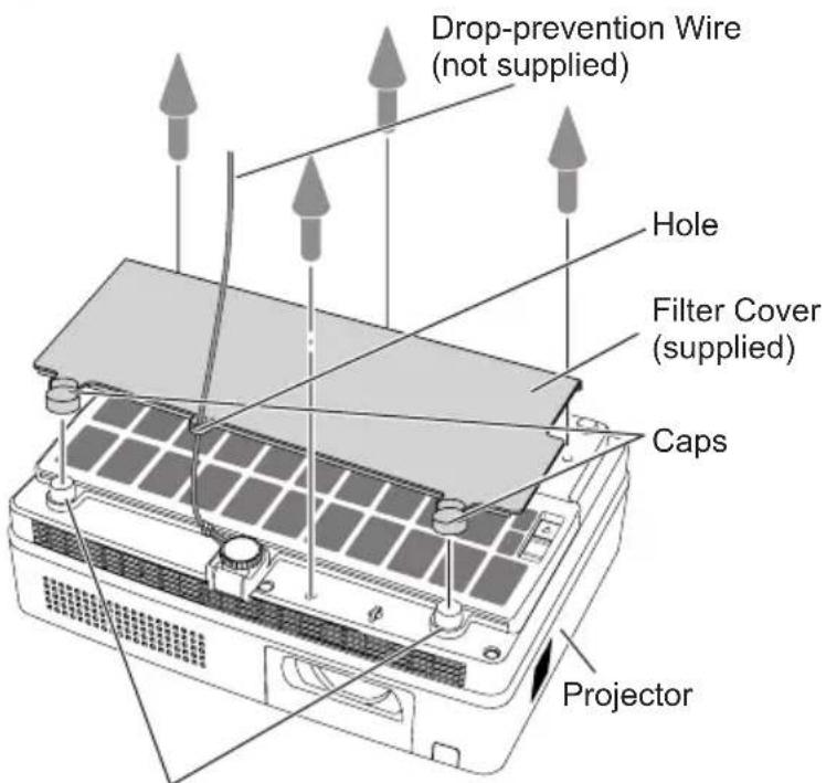 Drop-prevention Wire (not supplied) Hole Filter Cover (supplied) Caps Projector