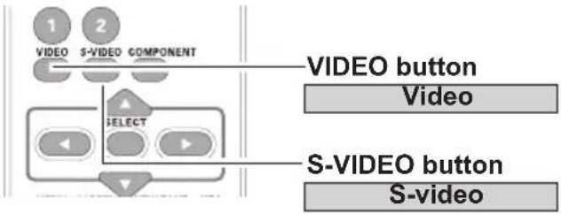 SANYO PLC-XK2200 - Direct Operation - 1