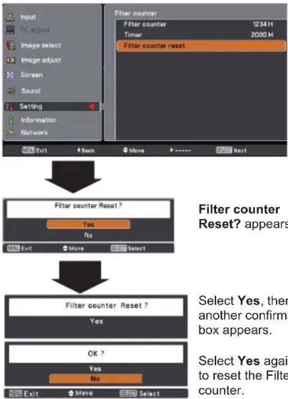 SANYO PLC-XK2200 - Resetting the Filter Counter - 2