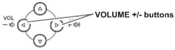 VOL - 🔍 △ ▽ △ r 🔍 VOLUME +/- buttons