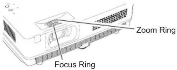 Zoom Ring Focus Ring