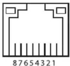 87654321