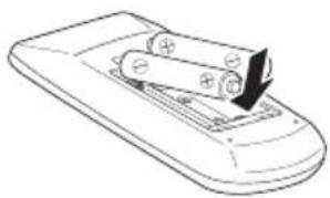 SANYO PLC-XK2200 - Remote Control Battery Installation - 2