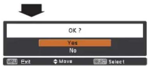 OK ? Yes No MRU Exit Move SELECT Select