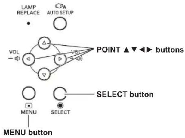 SANYO PLC-XK2200 - How to Operate the On-Screen Menu - 1
