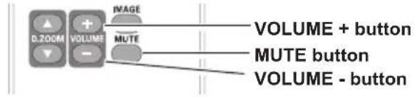 D.200M VOLUME - INAGE MUTE VOLUME + button MUTE button VOLUME - button