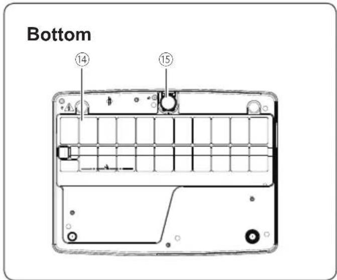 Bottom ⑭ ⑮