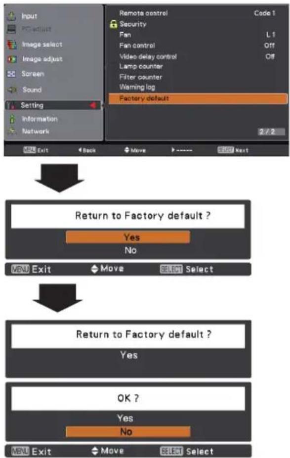 SANYO PLC-XK2200 - Factory default - 2