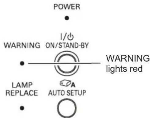 POWER WARNING ON/STAND-BY LAMP REPLACE AUTO SETUP I/O WARNING lights red