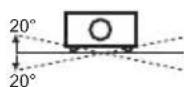 SANYO PLC-XK2200 - Installing the Projector in Proper Position - 1