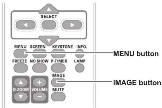 SELECT MENU SCREEN KEYSTONE INFO. FREEZE NO SHOW P-TIMER LAMP D.ZOOM VOLUME IMAGE MUTE MENU button IMAGE button