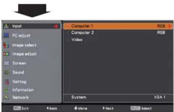 Input PC adjust Image select Image adjust Screen Sound Setting Information Network Computer 1 RGB Computer 2 RGB Video System XGA 1 Exit Back Move Next Select